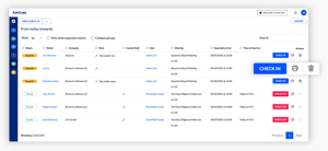 AskCody Visitors page showing current visitors