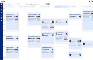 AskCody's Central for Facilities Managers